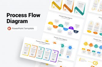 Process Flow Diagram PowerPoint Template | Nulivo Market