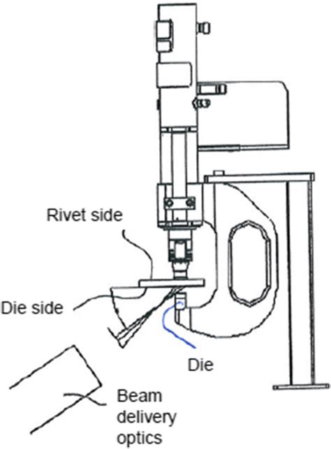 The Schematic Of Lspr Experimental Setup [58] Download Scientific Diagram