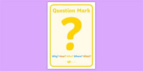 Cursive Question Mark Display Poster Teaching Resource Twinkl