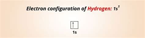 What is the Ionic Charge of Hydrogen (H)? And Why?