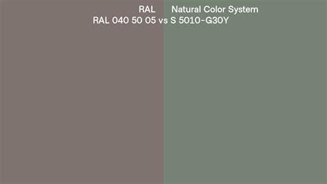 Ral Ral Vs Natural Color System S G Y Side By Side