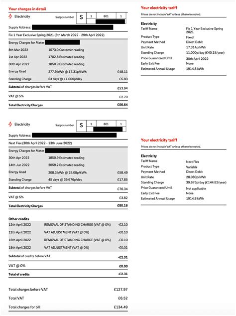 E.ON Next energy bill explained - Uswitch