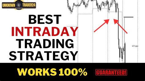 Trading Best Intraday Trading Strategy In 2023 100 Working Youtube