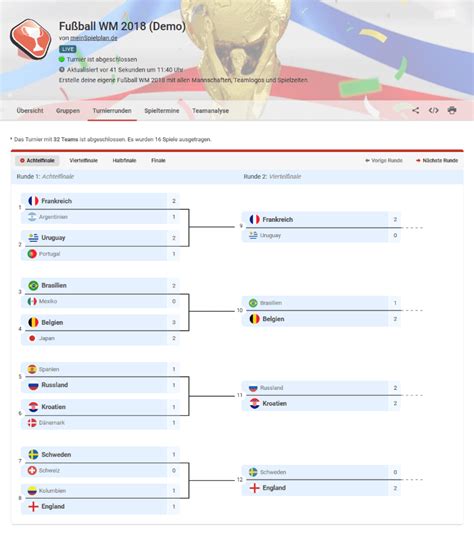 Turnierplan Erstellen Mit Meinspielplan De