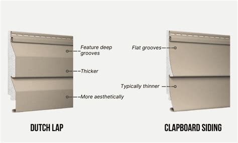 Dutch Lap Vs Clapboard Siding Choosing Home S Exterior Style