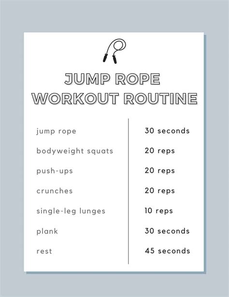 The Best Jump Rope Workout - Next Level Gents