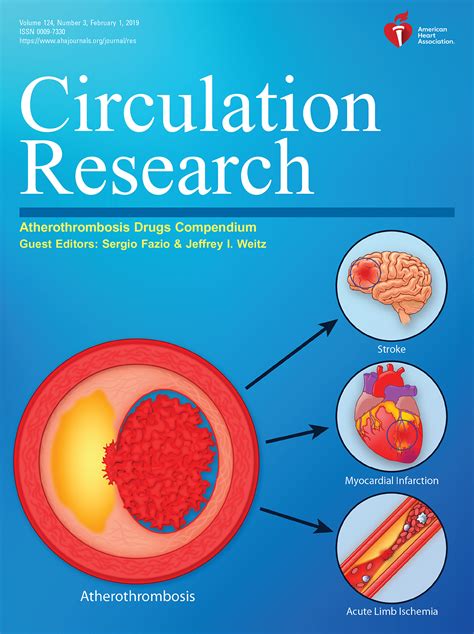 Vol 124 No 3 Circulation Research