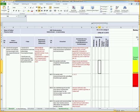 Tolle Risikoanalyse Excel Vorlage De Excel Kostenlos Vorlagen Und