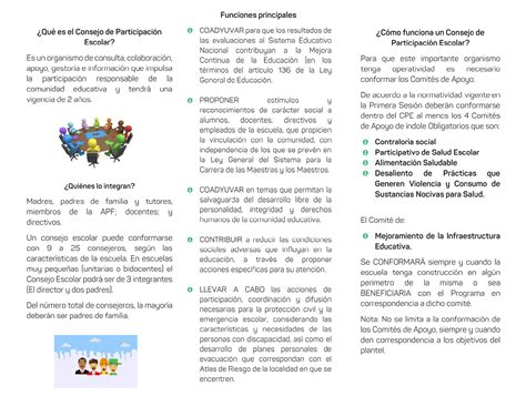 Coordinaci N Ejecutiva Del Consejo Estatal De Participaci N Social En