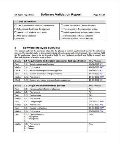 Process Validation Validation Report Template