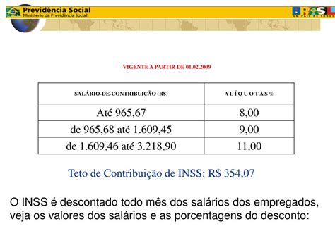 Ppt C Lculos B Sico Trabalhistas Powerpoint Presentation Free