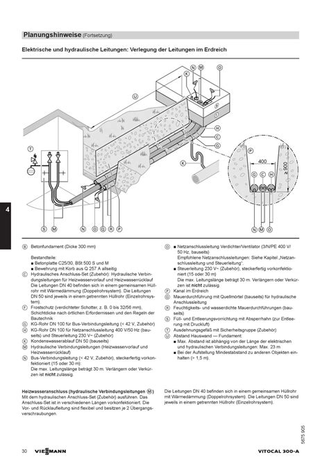 Elektrische Und Hydraulische Leitungen Verlegung Der Leitungen Im