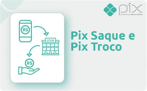 PIX Saque e Pix Troco Saiba tudo sobre as novas funções Click Economia