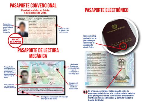 Descubre Si Tu Pasaporte Es Biom Trico Una Gu A R Pida Y Sencilla