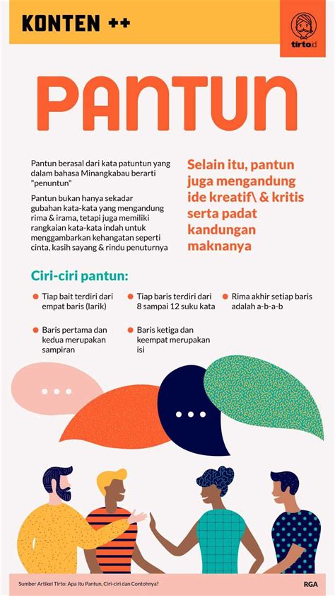 Macam Macam Pantun Ciri Ciri Dan Contohnya Yang Perlu Diketahui Hot