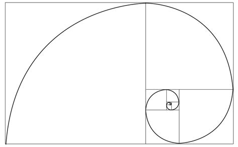 Fibonacci E Leonardo Da Vinci Scienziati Italiani A Buenos Aires