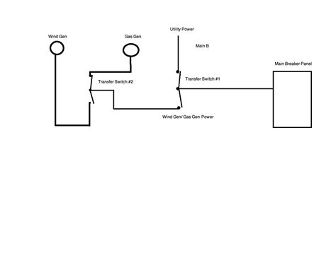 Generac Automatic Transfer Switch Wiring