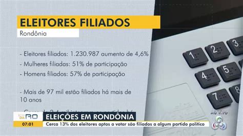 VÍDEOS Bom Dia Rondônia desta segunda feira 25 de julho de 2022