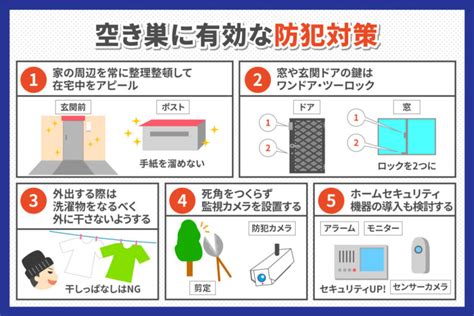 泥棒に狙われない家にするための防犯対策 株式会社金剛総合建築｜神戸市 リフォーム