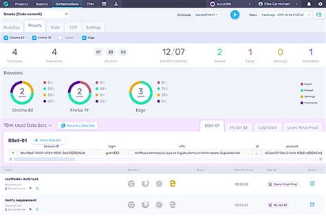 Functionize Features Reviews And Pricing January 2025