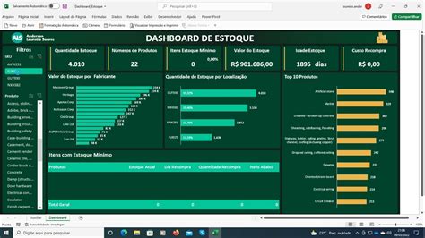 Dashboard De Estoque Youtube