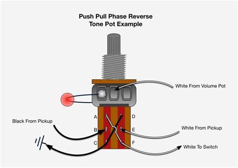 10 Push Pull Pot Wiring Sardaraafeen