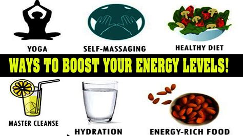 Ayurvedic Ways To Boost Your Energy Levels Youtube