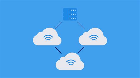 ONITdev Servidores Cloud Quais As Suas Vantagens Para As Empresas