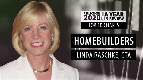 Top Charts Homebuilders Linda Raschke Cta Reflections