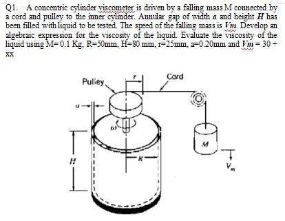 Solved Qi A Concentric Cylinder Viscometer Is Driven By A Chegg