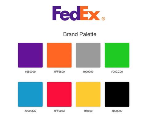 The Iconic History Of The FedEx Logo Design - 1971 - 2025