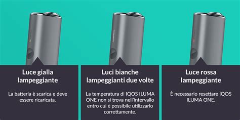 Significato Delle Luci Di Iqos Iluma One Iqos Italia