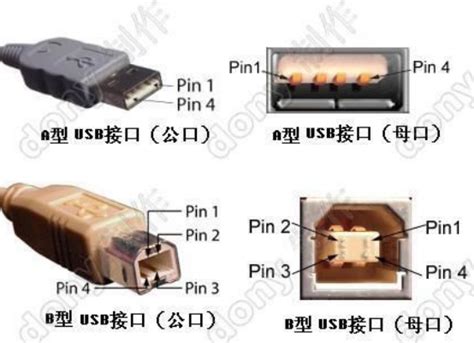 Mini Usb的接口定义和mini Usb接口的尺寸封装合集免费下载 电子电路图 电子技术资料网站