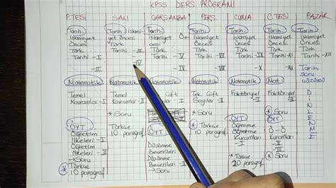 KPSS ÇALIŞIRKEN NASIL DERS PLANI YAPTIM SINIF ÖĞRETMENLİĞİ ÖRNEK DERS