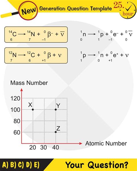 Physics, Radioactivity, penetration range of alpha, beta and gamma ...