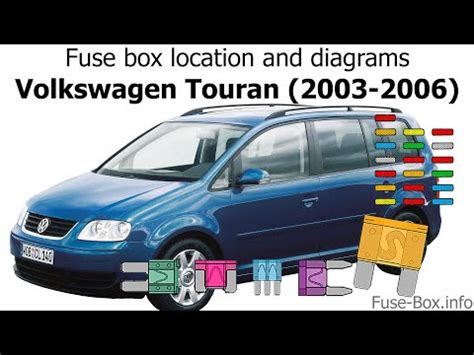 Come Localizzare I Fusibili E Conoscerne I Diagrammi In Una Volkswagen