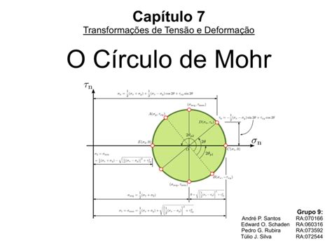 O C Rculo De Mohr