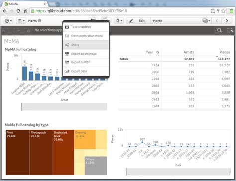 Qlik Sense Charts A Visual Reference Of Charts Chart Master