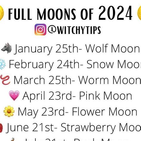 Tips For Witches Everywhere On Instagram Full Moon Dates Of 2024