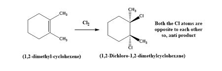 What Product Would You Expect To Obtain From The Addition Of Cl To