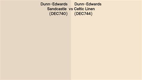 Dunn Edwards Sandcastle Vs Celtic Linen Side By Side Comparison