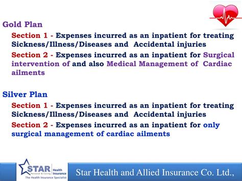 Ppt Star Cardiac Care Insurance Powerpoint Presentation Free Download Id4647726