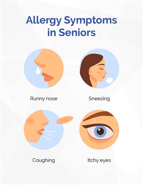 How to help seniors manage allergies - ABC17NEWS