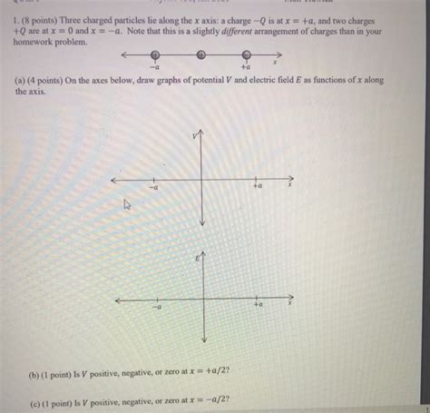 Solved 1 8 Points Three Charged Particles Lie Along The X Chegg