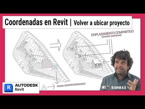 Coordenadas En Revit Domina Publicar Coordenadas Y Volver A Ubicar