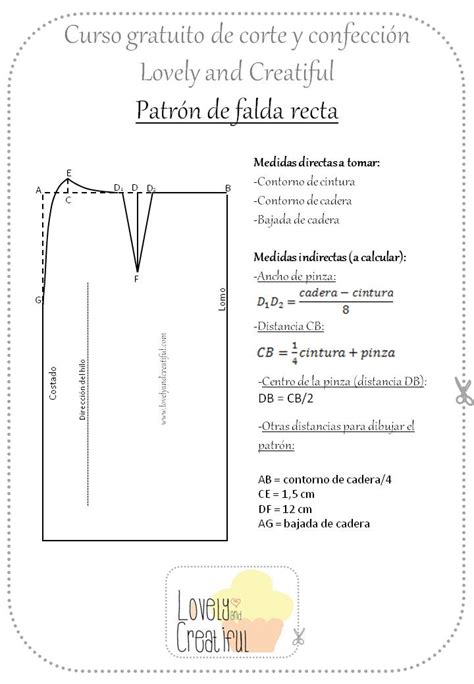 Corte Y Confeccion Patrones Gratis Imagui