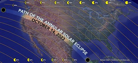 Annular Solar Eclipse October 14 2023 Dripping Springs Tx