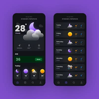 Weather Forecast designs, themes, templates and downloadable graphic ...