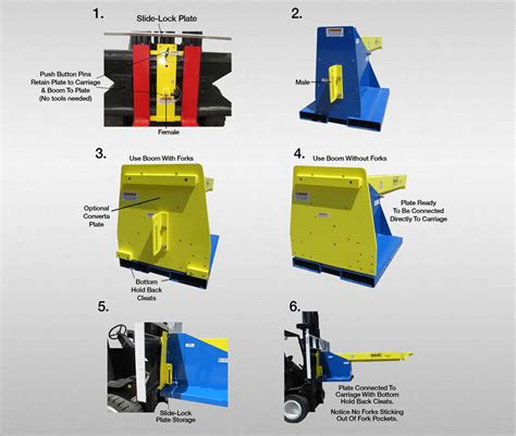 Get Forklift Fork Lock Pins Png Forklift Reviews