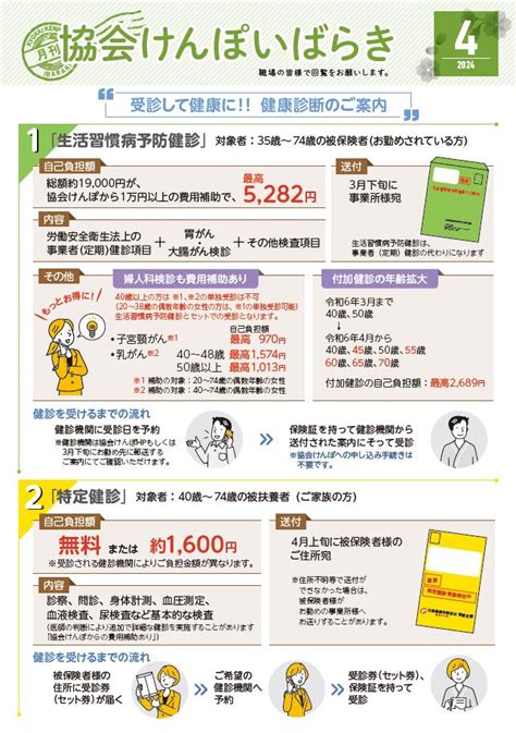 納入告知書同封リーフレット 都道府県支部 全国健康保険協会